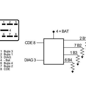 MHG1 – Módulo De Precalentamiento Diesel Con Protección C.C. Y Diagnosis. 12V. C/Sop. Plastico. Renault, Citroen Y Peugeot.