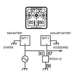 MR18 – Relé Protección Descarga Batería. 100A. 12V.