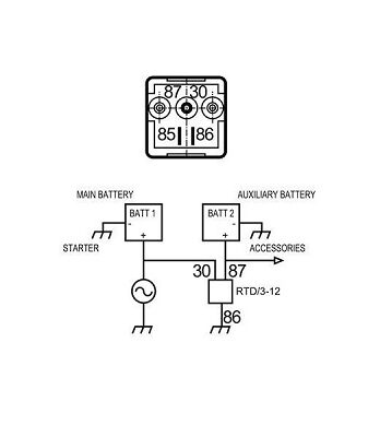 MR19 – Relé Protección Descarga Batería. 60A. 24V.